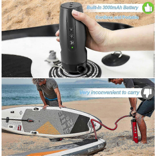 Ηλεκτρική αντλία αέρα 20 PSI με 7 ακροφύσια και προσαρμογέα, γρήγορος φουσκωτής 2