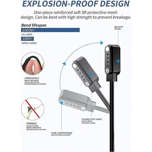 2-Pack Magnetic USB Charging Cable for Note AI Voice Recorder, Compatible with Note Model 2592, Durable Charging Cord 1