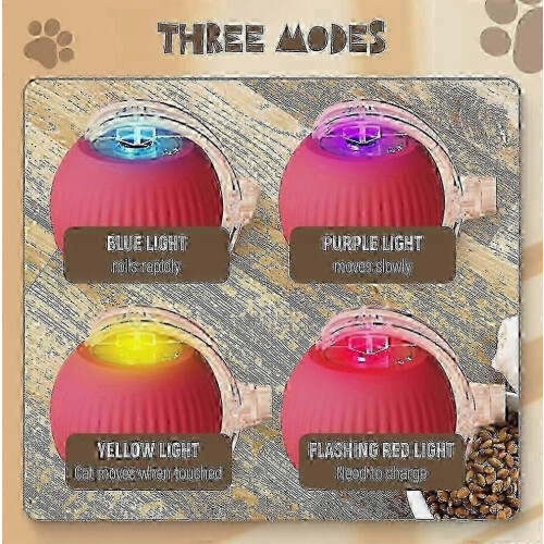 Interactive Dog Ball Toy with Automatic Self Rolling Function for Pets to Play and Exercise Outdoors 1