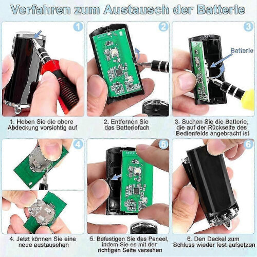 Garage Door Remote Control, 868 MHz, 1 Button, Compatible with HSE1 HSE2 HS1 SupraMatic ProMatic, 2 Pack with Protective 2