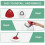 6PCS Mop Heads Replacements, Spin Mop Replacement  Deep Cleaning Machine Washable and Easy-to-Replace for O-Ceda 5