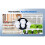 10 PCS 3/4" PVC Union Coupling Pipe Fitting, Slip Joint Adapter PVC Connectors (Socket X Socket) 5