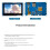 ESP32-S3 Development Board IPS Capacitive Touch Display Screen 800x480 4.3 Inch Display WiFi BLE5 16MB Flash 8MB PSRAM 3