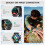 Blackview Military Rugged Smart Watch for Men with Bluetooth Call(Answer/Make Call) Gift 3