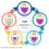 Egg Timer for Boiling Eggs Soft Hard Boiled Egg Timer Pro That Changes Color When Done & Safe (-3 Packs) 3