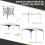 Outsunny Carpa Plegable Blanco 295 x 295 x 255 cm 4