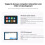 ESP32-S3 Development Board IPS Capacitive Touch Display Screen 480x272 4.3 Inch Display WiFi BLE5 16MB Flash 8MB PSRAM 6