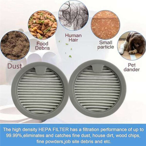 Vacuum Filter Compatible with  Mijia P30 E204 Vacuum Cleaner Replacement Post-Filter Parts 6PCS 2