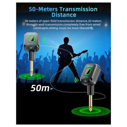 JAMJUM WS-7 Wireless Instrument System 2.4G - 50m/20m Range 5ms Low Latency USB-C for Electric Guitar/Drum/Synth 2