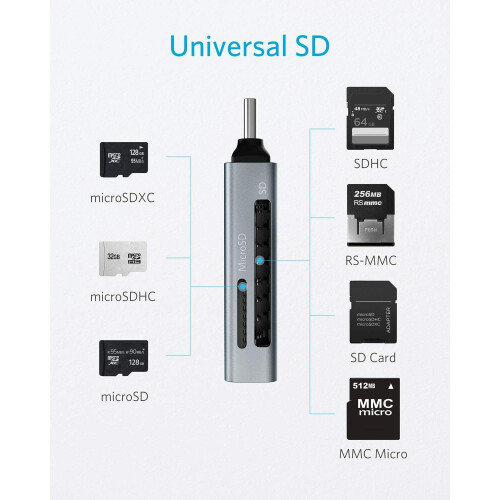 Anker Anker 2in1 USB-C Memory Card Reader SDXC SDHC SD MMC RS-MMC for MacBook Pro 2020 2