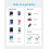 Anker Anker USB C to Lightning Cable 3ft MFi Certified Fast Charging For Apple 5