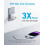 Anker Anker USB C Plug 323 Charger (33W) 2-Port Compact Foldable Charger for iPhone14 2