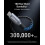 Anker Anker Prime USB C to USB C Cable, 240W 6 ft Fast Charging USB 2.0 C Cable 3