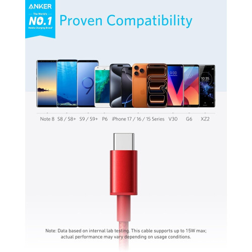 Anker Anker USB A to USB C Braided Charger Cable,2-Pack 6 ft,red, iPhone,iPad,Galaxy 1