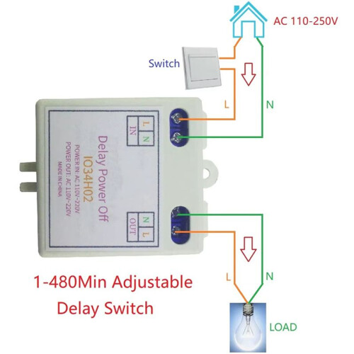 2X AC120V 220V  Delay Relay Power  Delay OFF  1-480Min Adjustable Delay Power OFF Home Automation Controller 1