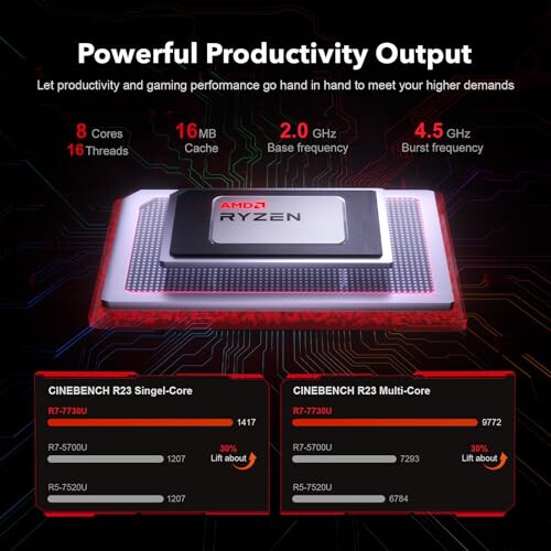 ACEMAGIC Gaming Laptop Computer - 16'' FHD Display Laptop 2