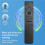 4 Pcs for   TV Remote Control Replacement,Universal for All  TVs 2