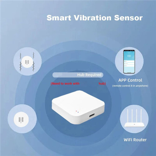 2X Neuer Tuya ZigBee  Vibrationssensor Echtzeitüberwachung Tür-/Fenstererkennung Alarm  Security Protection System 2