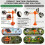 Solor Bird Deterrent Reflective Scare Seagulls Scarer  Bird Device Garden 5