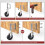 Gate Wheels with Side Brake, Spring Loaded Gate Casters for Farm Yard and More Max Load Capacity 220lbs 1