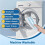 15 Pack H2prO Mop Pads Compatible with O Ceda H2PrO Flat Mop System, Washable and Reusable for H2prO Mop Refills. 5