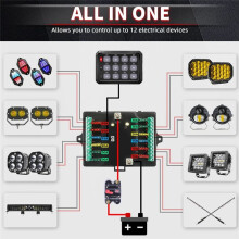12 Gang Schakelpaneel RGB Schakelpod 12v Schakelpaneel voor Auto Vrachtwagen Offroad RV Campers van SUV UTV ATV