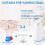 Automatic Foaming Soap Dispenser,Adjustable Electric Foam Hand Soap Dispenser,Touchless for Bathroom, Kitchen,13.5oz 4