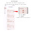 2X RFID ChameleonU  Chip Reader ISO14443 Key Detection EM125KHZ IC 13.56Mhz Badge Decode RFID Emulator 7