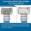 W11042554 Refrigerators LED Light Module, Board Compatible with Whirl-Pool A-, Refrigerator LED Module 5