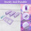 Polymer Clay Bead Roller Set, Teardrop Bead Roller Set,Polymer Clay Teardrop Shape Molds for Jewelry Making, 20/25/30mm 6