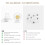 20 PCS Clear Silicone Earring Backs for Thin Posts-Anti-Drop, Supportive, and Secure (Disc-Style) for Studs Heavy 5