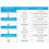 20W 40W 80W Interface Driver Adapter Board Engraving and Cutting Machine Module Adapter Board 3
