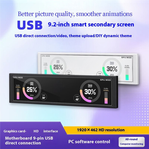 Display Built-in PC Case Secondary Screen 9.2-Inch HD Custom Dynamic Theme Without AIDA or  Card White 2