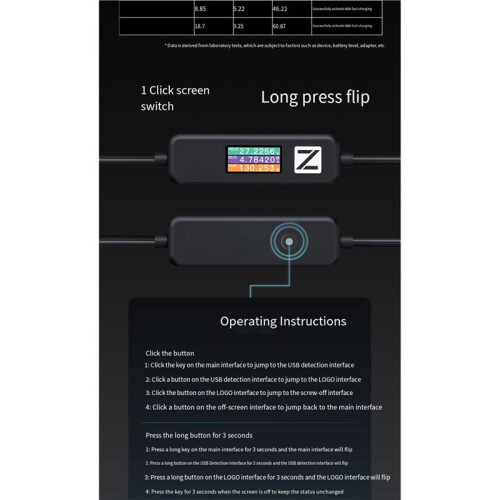 AK001 Multi-Function 240W USB PD Charging Test Cable with Color Display Compatible with USB-C Devices 48V 5A 1