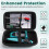 TOOLTOP ET615 Network Cable Tester Multimeter 600M LAN Cable Mapping PoE LAN Cable Finder Ethernet Tester 4