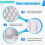 Garage Door Bracket for Ring Alarm Contact Sensor 2nd Gen, Compatible for Ring Accessory (1Pack, Sensor Not Included) 7