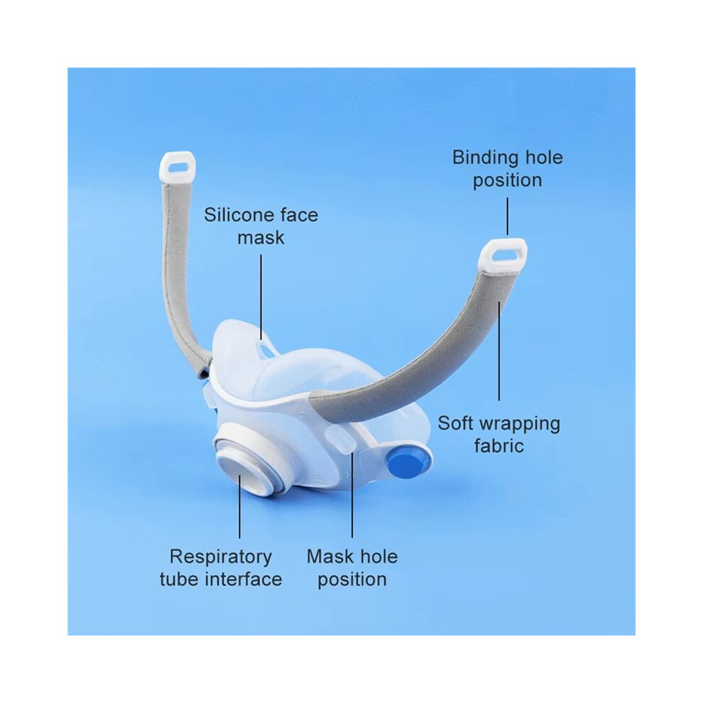 Ps Cpap Masque Facial D'Accessoires CPAP pour Respirateur CPAP Automatique pour ...