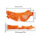 Ergonomic Silicone Wrist Rest Mouse Pad for Comfortable Computer Use and Gaming Support - Soft Cushion Replacement 1