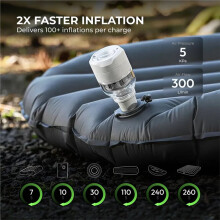 TINY PUMP 3X - 5kPa Ultra-Light Portable Air Pump, 5-Mode Camping Light, Multi-Use for Camping & Travel