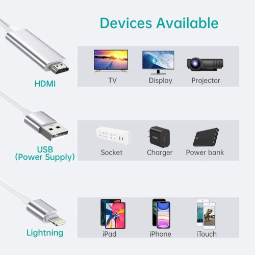 Καλώδιο προσαρμογέα Lightning σε HDMI με πιστοποίηση Emlimny MFi, ψηφιακό καλώδιο AV 1080P για 2