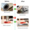 Pipe Extractor Tool Pipe Nipple Extractor Set Pipe Remover Kit Broken Pipe Thread Remover Fits 1/2" to 1" Pipe Capacity 6
