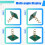 5.8 Figure Transfer Flight Control High-Gain Directional Circularly Polarized Antenna 7