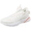 Puma Puma | Softride Rift Pulsefusion Dam Löparskor Vit 1