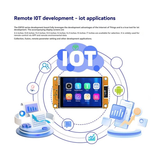 Placa de Desenvolvimento WIFI  ESP32-32E de 2,4 Polegadas com IC Driver ST7789 e Tela de Toque Resistiva 240x320 2