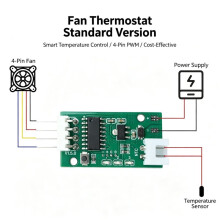 PWM Fan Speed Governor 5V 12V 4 Wire Fan Temperature Controller 343 Combination Modes Low Power Standby Cooling