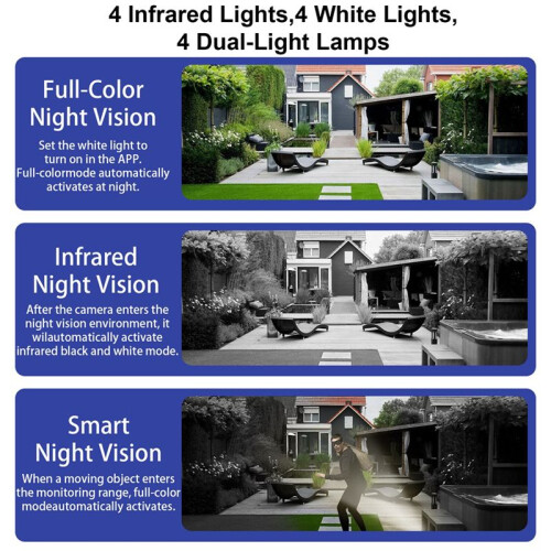 TUYA 6MP Security Camera 3MP+3MP 2 in 1  Camera WIFI AI Detection Color Night Vision Two-Way Intercom CCTV US PLUG 2