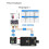 FLIPSKY FSESC EXPRESS ESC Expansion Board+GPS Module+Memory Card Supports WIFI+ GPS Positioning Data Recorder 5