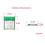 For Raspberry Pi Radio Module 2 2.4GHz WiFi4 &  5.2 Wireless Module with Integrated Antenna 5