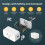 Plug, Work with Siri, Alexa, , SmartThings, Home Automation, APP Remote Control,Schedule,4 Pack US Plug 6