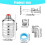 4pcs Water Float Valve, Stainless Steel Automatic Water Level Control Float Valve 1/2in and 3/4in Connection Types 3